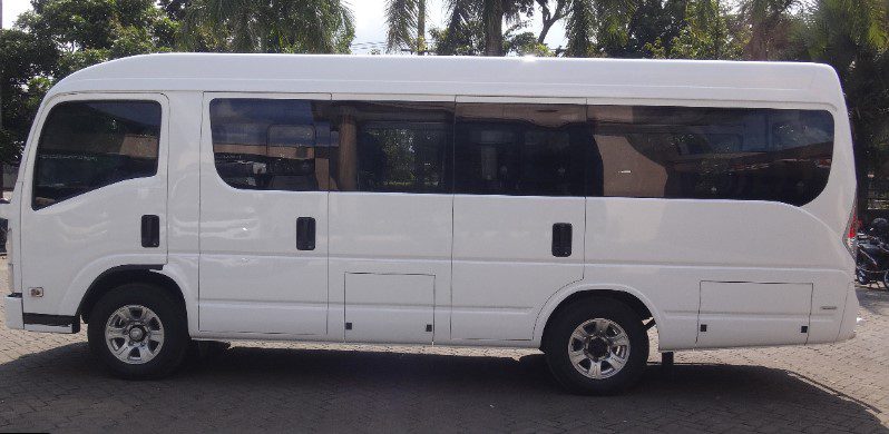 travel Jakarta Negara
