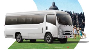 travel jakarta wonosari
